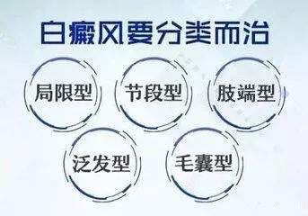深度报道：南昌白癜风医院年度排名总榜全新上线，这样可以诊断白癜风的类型？