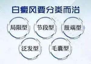 深度报道：南昌白癜风医院年度排名总榜全新上线，这样可以诊断白癜风的类型？